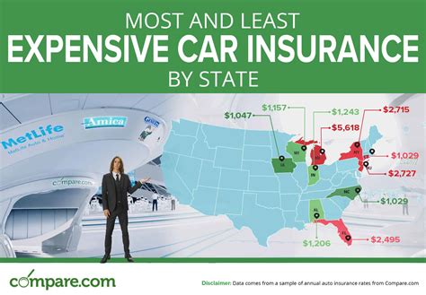 most expensive car insurance in canada