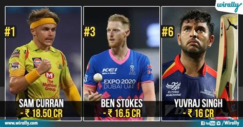 most expensive player in ipl 2022