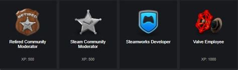 Most Expensive Steam Badges