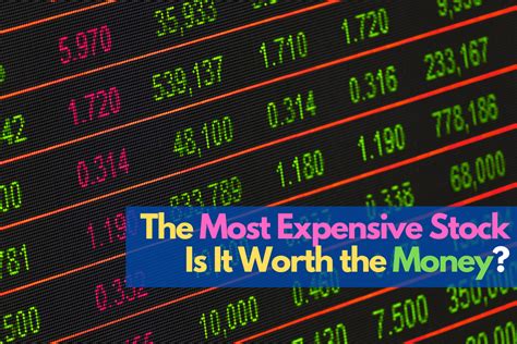 most expensive stocks 2021