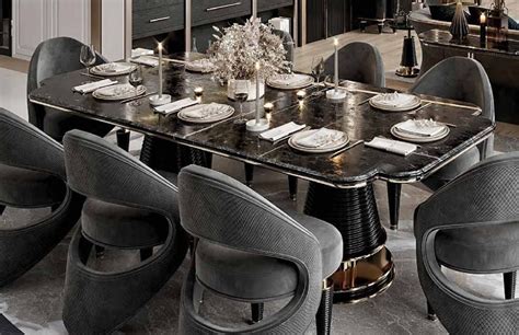 Most Expensive Tables