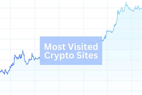 Most Famous Crypto Websites