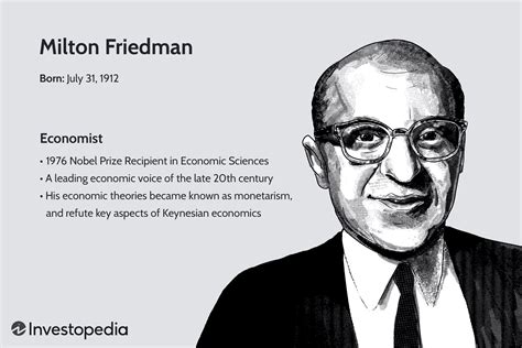 most famous economist of iraq