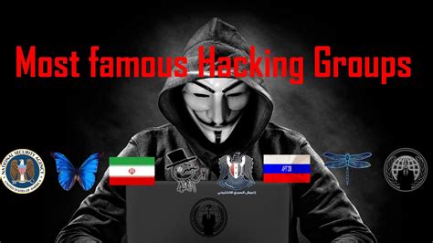 most famous hacker groups