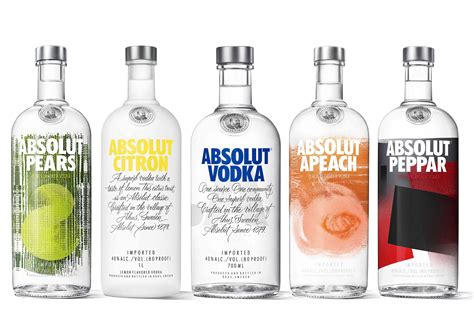 Most Famous Vodka