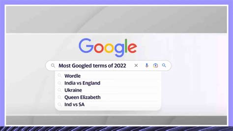 most googled word in 2022