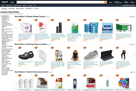 Most Hot Selling Items On Amazon