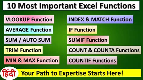 most important excel functions for interview
