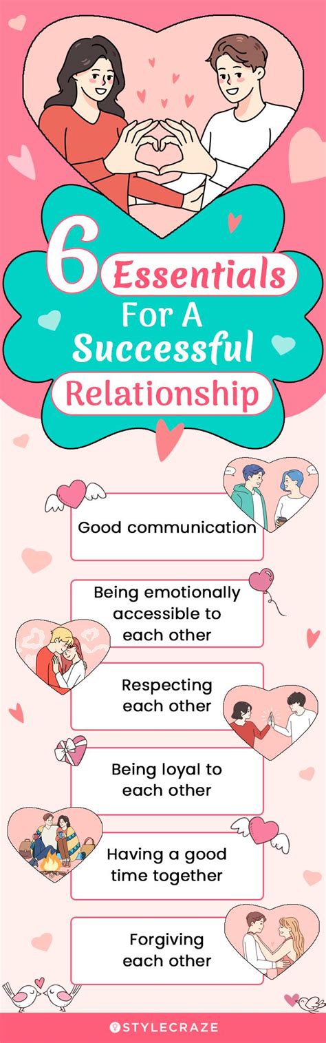 most important thing to value in a relationship