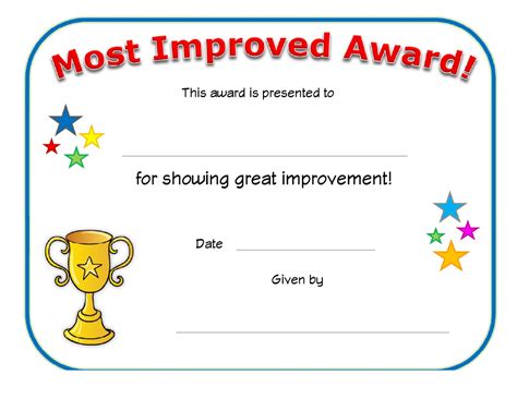 Most Improved Certificate Positive Promotions