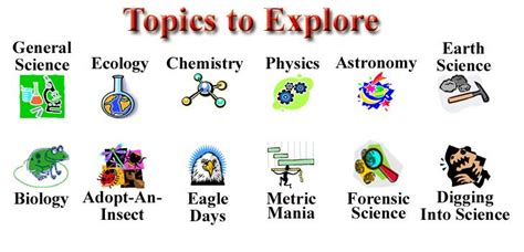 most interesting topics in science for presentation