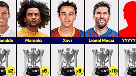 most la liga titles player