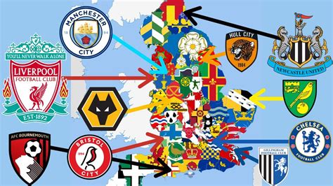 most popular football teams in england