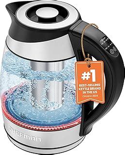 Most Popular Kettle
