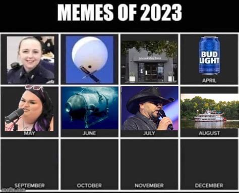 most popular memes of 2023