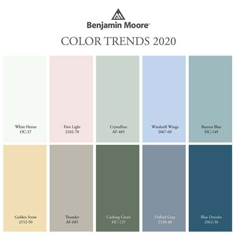 Benjamin Moore 2023 Colors T2023F