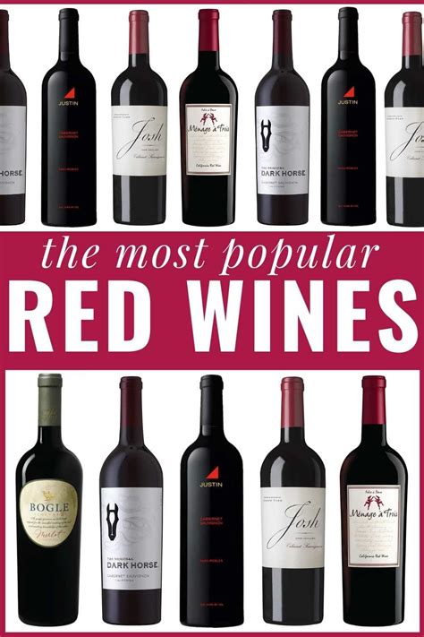 most popular red blends