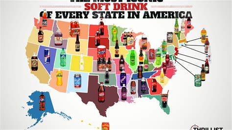 most popular soda flavors