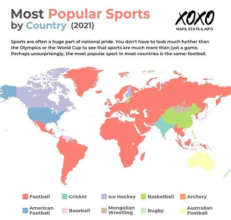 most popular sports by country