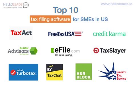 most popular tax filing software