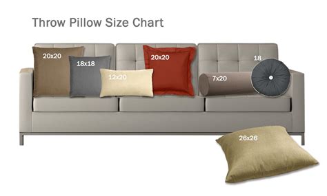 most popular throw pillow size
