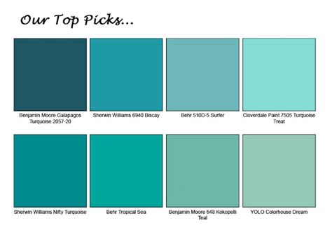 www.friperie.shop:most popular turquoise paint color
