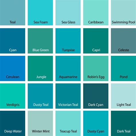 icouldlivehere.org:most popular turquoise paint color