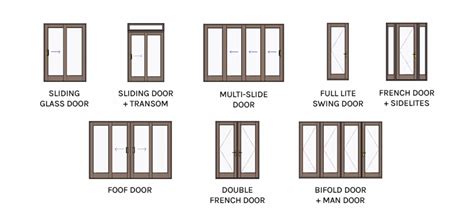 most popular type of glass in doors with windows