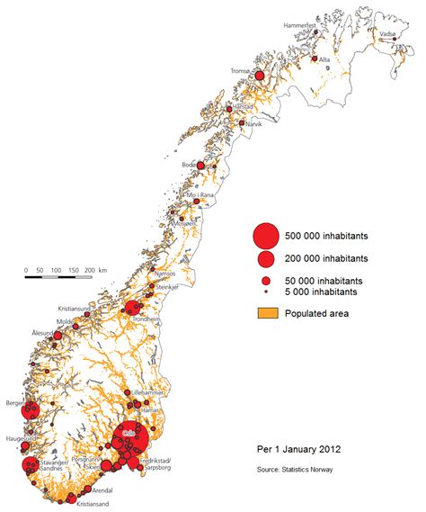 most populous cities in norway