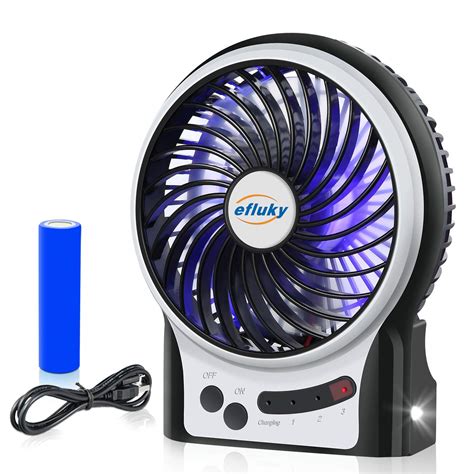 most powerful battery operated fan