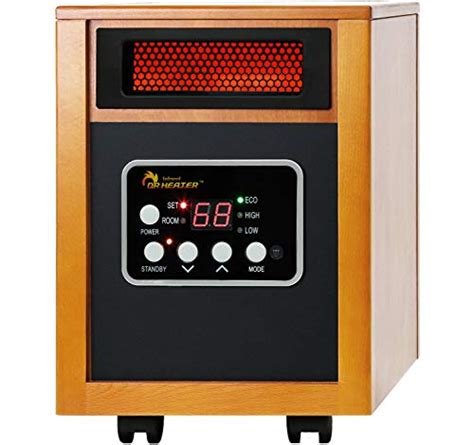 Most Powerful Electric Heater