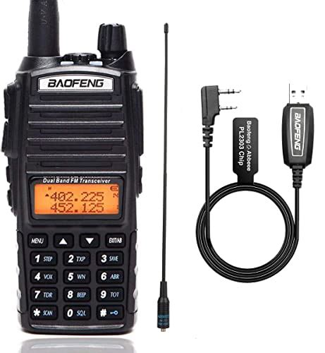 Most Powerful Handheld Cb