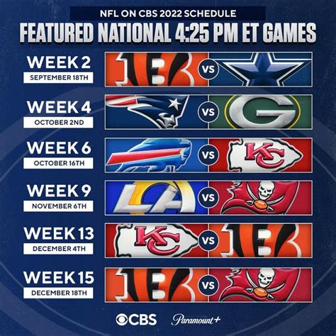 most prime time games nfl 2022
