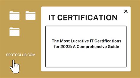 most profitable certifications 2024