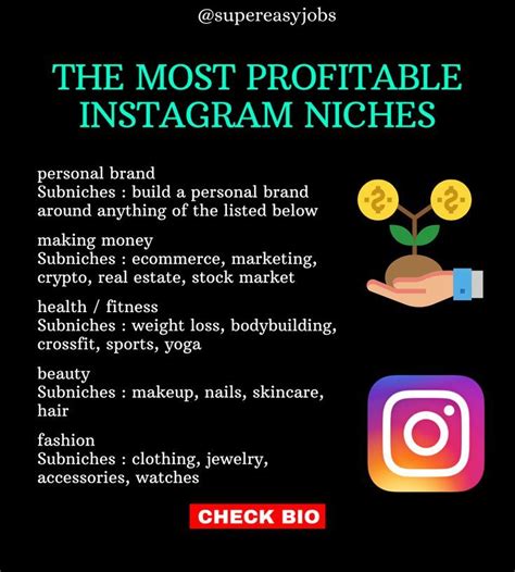 Most Profitable Instagram Business