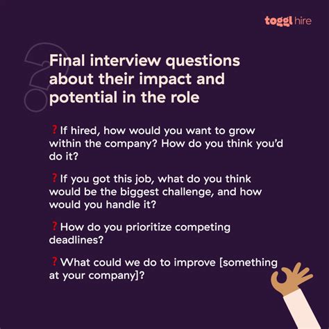Most Questions In Final Interview