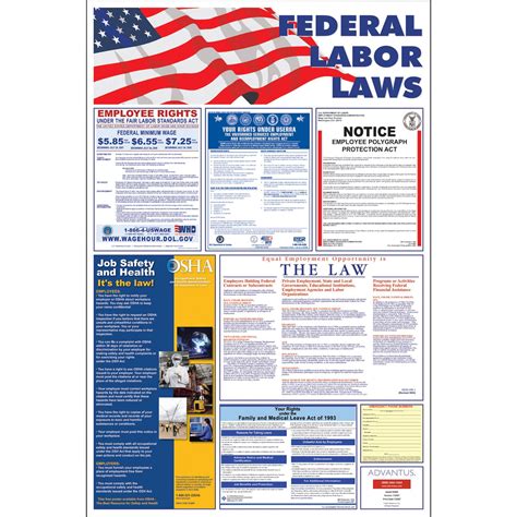 most recent federal labor law poster