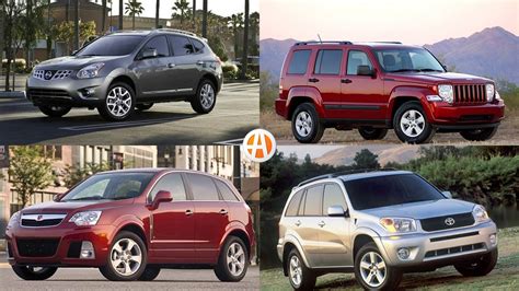 most reliable used suv under 6000