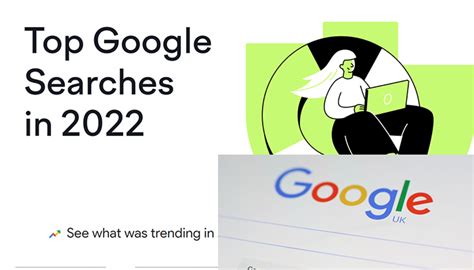 most searched on google 2022