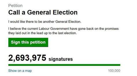 most signed petitions uk