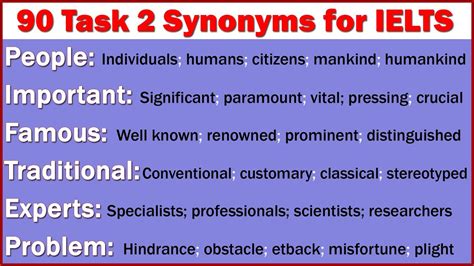 most synonyms for ielts writing task 2