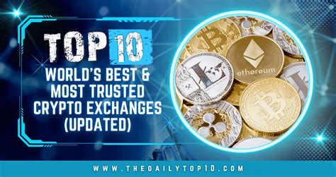 Most Trusted Crypto Exchanges