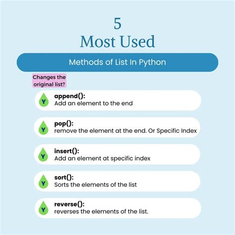 most used python methods
