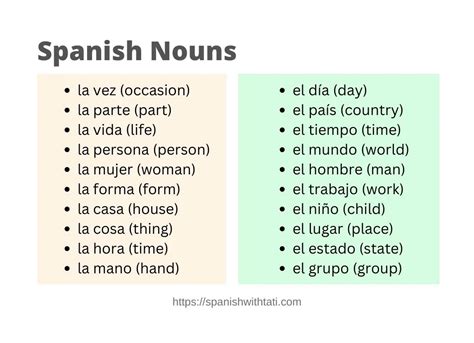 most used spanish nouns