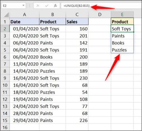 most useful excel functions for data analysis