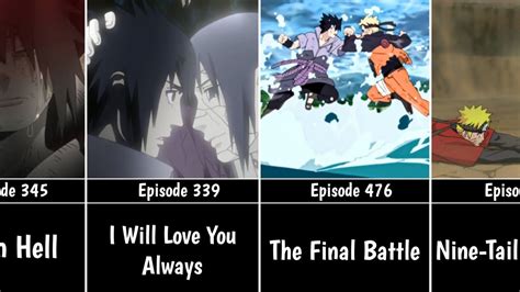 Most Viewed Naruto Episode