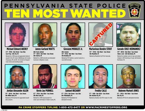 most wanted list usa