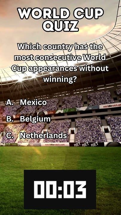 Most World Cup Appearances Without Winning