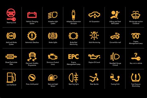 Mot Test Dashboard Warning Lights