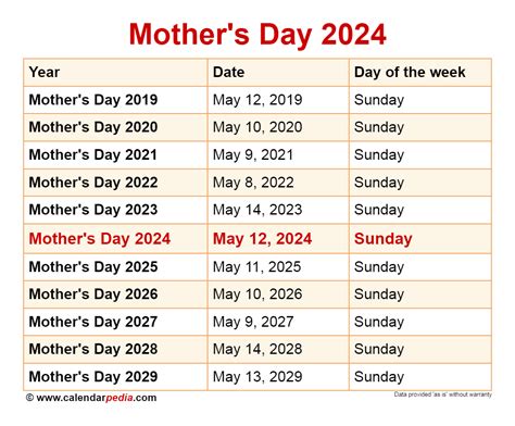 Mother&#039;s Day 2024 Calendar